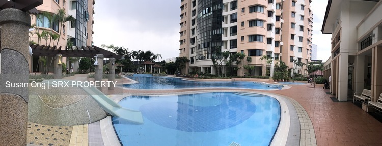 Simsville (D14), Condominium #192358582